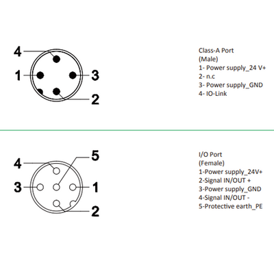 LKHA-08UA-M12G ELCO IO-LINK SENSOR HUB, CLASS-A, M12 A-CODE 4PIN IO-LINK CONN., 8XM12 A-CODE 5PIN, 8 AI/AO, 0 ... 10 V / 0 ... 20 MA / 4 ... 20 MA, METAL, IP67